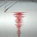 Gempa Bumi di Malut selama 2019
